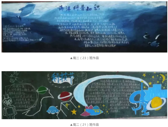 行成于言科技节之科普知识宣传黑板报评比宜春三中第二届科技节报道