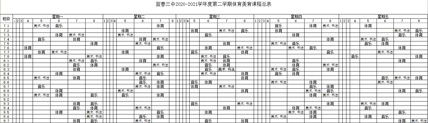 宜春三中20202021学年度第二学期体育美育课程表